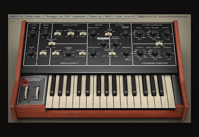 Elektrostudio
