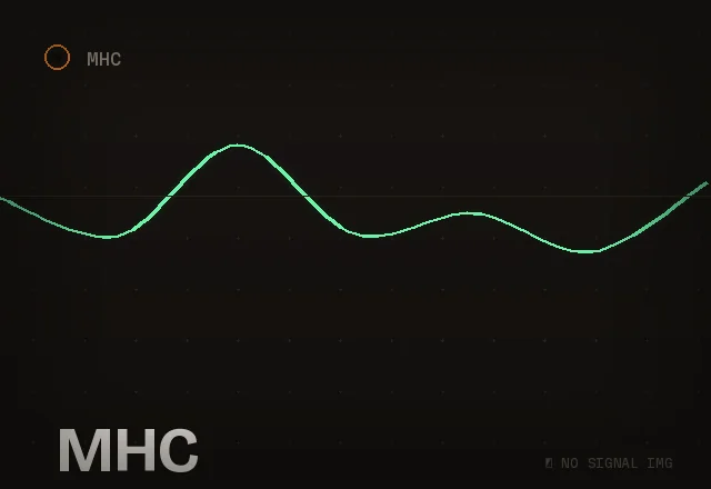 MHC