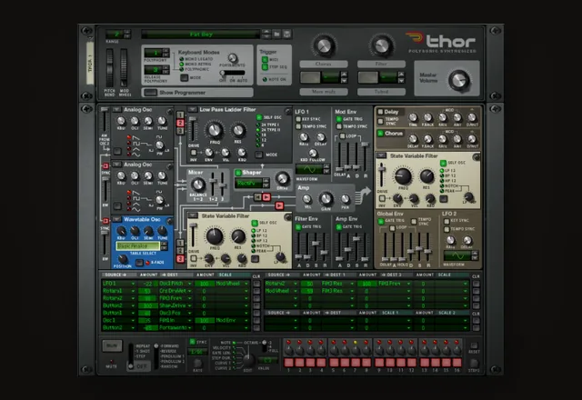 Propellerheads