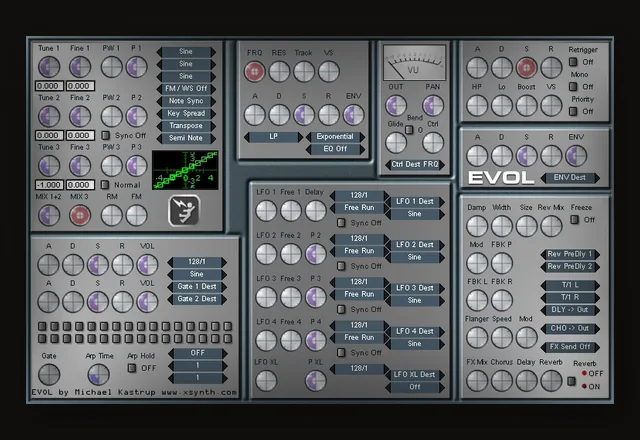 Synthtronic