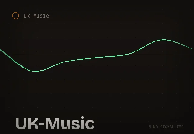 UK-Music