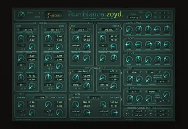 Zoyd