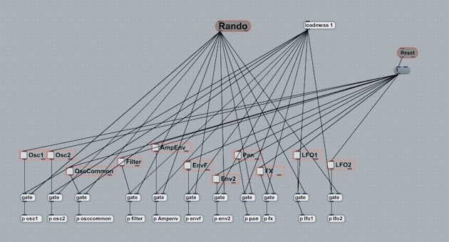 analog four randomizer