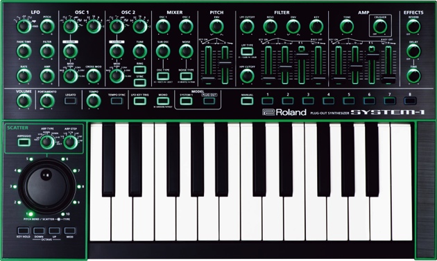 system 1 aira